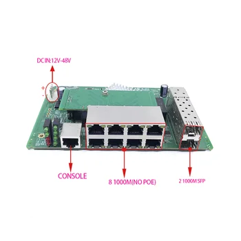 8-портов модул мрежов комутатор 10/100/1000 Mbps без PoE 12 В-48, модул управляем суич с 2 гигабитными слота за SFP, gigabit switch