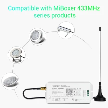 WL-433 MiBoxer 433 Mhz Портал DC5V / 500mA WiFi RF DMX512 (1990) Приложение за смартфон / Гласов контрол за умни лампи серия 433 Mhz